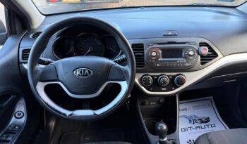 KIA PICANTO II 1.0 MPI + GAZ LPG 69KM – KLIMATYZACJA – SALON POLSKA full