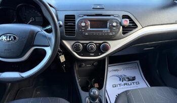 KIA PICANTO II 1.0 MPI + GAZ LPG 69KM – KLIMATYZACJA – SALON POLSKA full