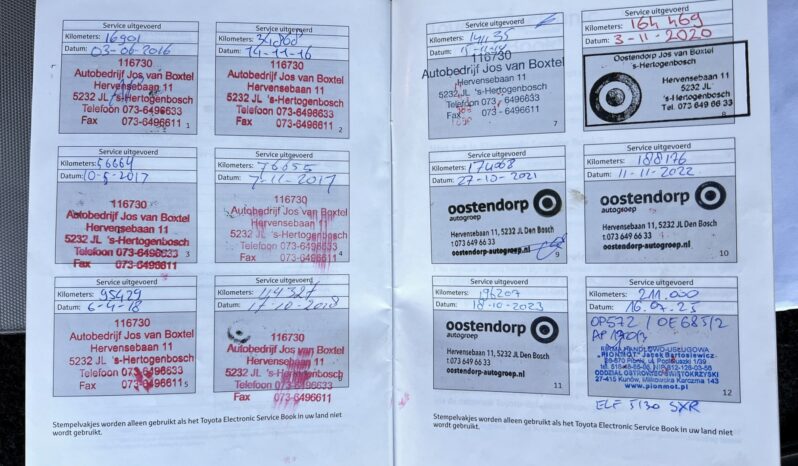 TOYOTA AURIS II 1.8 HYBRID 136KM – AUTOMAT – KAMERA – NAVI – SERWIS ASO – PARKTRONIC full