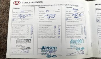 KIA PICANTO II 1.0 MPI 69KM – KLIMATYZACJA – EL. SZYBY – ISOFIX full
