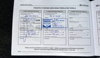 HYUNDAI TUCSON III 1.6 T-GDI 177KM FWD – MANUAL – NAVI – KAMERA COFANIA – TEMPOMAT full